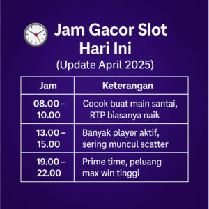 Jam Gacor Slot Hari Ini (Update April 2025)